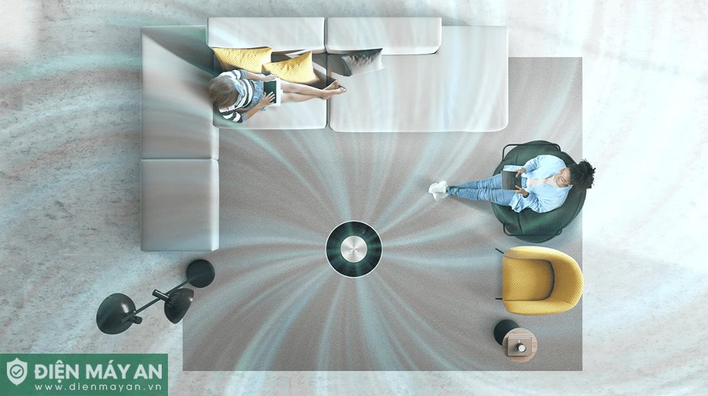 Máy Lọc Không Khí LG PuriCare 360 Hit AS60GHCG0